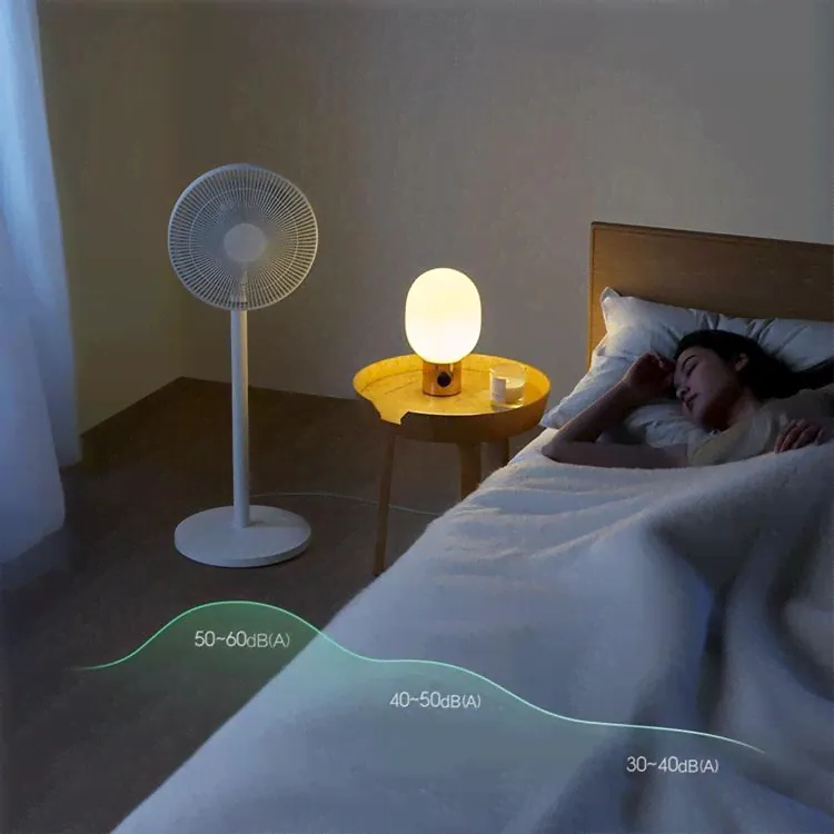 Вентилятор напольный Xiaomi Mijia 1X Smart DC Inverter Floor Fan (Upgraded Version)-3