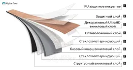 Кварц-виниловая плитка Alpine Floor Ultra ECO5-2 Дуб Светлый