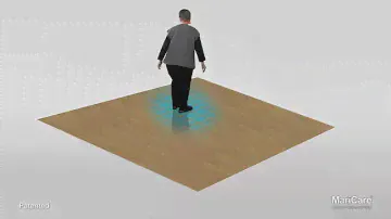 MariCare: Elsi® Smart Floor - Technology